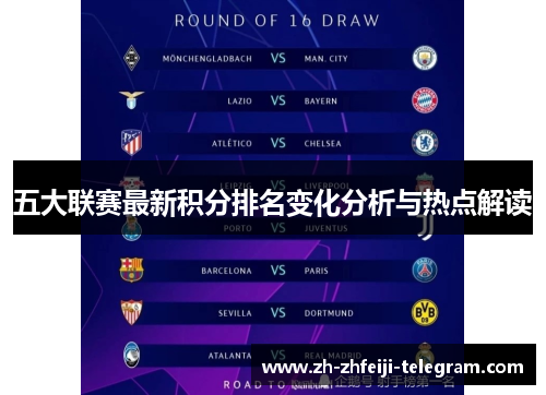 五大联赛最新积分排名变化分析与热点解读 五大联赛最新积分排名变化分析与热点解读